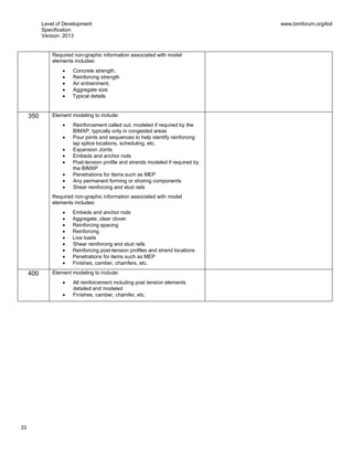 Level of Development
Specification
Version: 2013
www.bimforum.org/lod
33
Required non-graphic information associated with model
elements includes:
Concrete strength,
Reinforcing strength
Air entrainment,
Aggregate size
Typical details
350 Element modeling to include:
Reinforcement called out, modeled if required by the
BIMXP, typically only in congested areas
Pour joints and sequences to help identify reinforcing
lap splice locations, scheduling, etc.
Expansion Joints
Embeds and anchor rods
Post-tension profile and strands modeled if required by
the BIMXP
Penetrations for items such as MEP
Any permanent forming or shoring components
Shear reinforcing and stud rails
Required non-graphic information associated with model
elements includes:
Embeds and anchor rods
Aggregate, clear clover
Reinforcing spacing
Reinforcing
Live loads
Shear reinforcing and stud rails
Reinforcing post-tension profiles and strand locations
Penetrations for items such as MEP
Finishes, camber, chamfers, etc.
400 Element modeling to include:
All reinforcement including post tension elements
detailed and modeled
Finishes, camber, chamfer, etc.
 