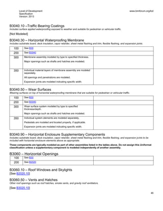 Level of Development
Specification
Version: 2013
www.bimforum.org/lod
46
B3040.10 –Traffic Bearing Coatings
Includes surface applied waterproofing exposed to weather and suitable for pedestrian or vehicular traffic.
[Not Modeled]
B3040.30 – Horizontal Waterproofing Membrane
Includes substrate board, deck insulation, vapor retarder, sheet metal flashing and trim, flexible flashing, and expansion joints.
100 See B30
200 See B3040
300 Membrane assembly modeled by type to specified thickness.
Major openings such as shafts and hatches are modeled.
350 Individual material layers of membrane assembly are modeled
separately.
All openings and penetrations are modeled.
Expansion joints are modeled indicating specific width.
B3040.50 – Wear Surfaces
Wearing surfaces on top of horizontal waterproofing membrane that are suitable for pedestrian or vehicular traffic.
100 See B30
200 See B3040
300 Wear surface system modeled by type to specified
thickness/depth.
Major openings such as shafts and hatches are modeled.
350 Individual system elements are modeled separately.
Pedestals are modeled and located properly, if applicable.
Expansion joints are modeled indicating specific width.
B3040.90 – Horizontal Enclosure Supplementary Components
Includes substrate board, deck insulation, vapor retarder, sheet metal flashing and trim, flexible flashing, and expansion joints to be
included with horizontal enclosure elements above as appropriate.
These components are typically modeled as part of other assemblies listed in the tables above. Do not assign this Uniformat
classification unless a supplementary component is modeled independently of another assembly.
B3060 – Horizontal Openings
100 See B30
200 See B2020
B3060.10 – Roof Windows and Skylights
[See B2020.10]
B3060.50 – Vents and Hatches
Other roof openings such as roof hatches, smoke vents, and gravity roof ventilators.
[See B3020.10]
 