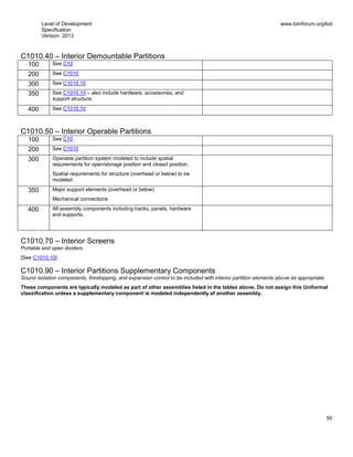 Level of Development
Specification
Version: 2013
www.bimforum.org/lod
50
C1010.40 – Interior Demountable Partitions
100 See C10
200 See C1010
300 See C1010.10
350 See C1010.10 – also include hardware, accessories, and
support structure.
400 See C1010.10
C1010.50 – Interior Operable Partitions
100 See C10
200 See C1010
300 Operable partition system modeled to include spatial
requirements for open/storage position and closed position.
Spatial requirements for structure (overhead or below) to be
modeled.
350 Major support elements (overhead or below)
Mechanical connections
400 All assembly components including tracks, panels, hardware
and supports.
C1010.70 – Interior Screens
Portable and open dividers.
[See C1010.10]
C1010.90 – Interior Partitions Supplementary Components
Sound isolation components, firestopping, and expansion control to be included with interior partition elements above as appropriate.
These components are typically modeled as part of other assemblies listed in the tables above. Do not assign this Uniformat
classification unless a supplementary component is modeled independently of another assembly.
 