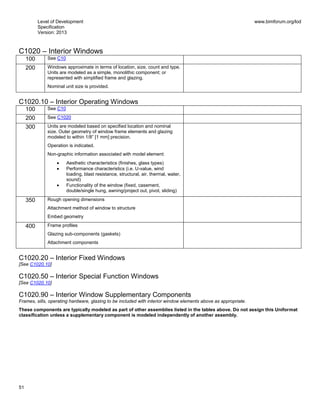 Level of Development
Specification
Version: 2013
www.bimforum.org/lod
51
C1020 – Interior Windows
100 See C10
200 Windows approximate in terms of location, size, count and type.
Units are modeled as a simple, monolithic component; or
represented with simplified frame and glazing.
Nominal unit size is provided.
C1020.10 – Interior Operating Windows
100 See C10
200 See C1020
300 Units are modeled based on specified location and nominal
size. Outer geometry of window frame elements and glazing
modeled to within 1/8” [1 mm] precision.
Operation is indicated.
Non-graphic information associated with model element:
Aesthetic characteristics (finishes, glass types)
Performance characteristics (i.e. U-value, wind
loading, blast resistance, structural, air, thermal, water,
sound)
Functionality of the window (fixed, casement,
double/single hung, awning/project out, pivot, sliding)
350 Rough opening dimensions
Attachment method of window to structure
Embed geometry
400 Frame profiles
Glazing sub-components (gaskets)
Attachment components
C1020.20 – Interior Fixed Windows
[See C1020.10]
C1020.50 – Interior Special Function Windows
[See C1020.10]
C1020.90 – Interior Window Supplementary Components
Frames, sills, operating hardware, glazing to be included with interior window elements above as appropriate.
These components are typically modeled as part of other assemblies listed in the tables above. Do not assign this Uniformat
classification unless a supplementary component is modeled independently of another assembly.
 