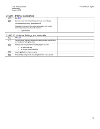 Level of Development
Specification
Version: 2013
www.bimforum.org/lod
56
C1090 – Interior Specialties
100 See C10
200 Generic model elements with approximate nominal size.
Placement and quantity remains flexible.
Required non-graphic information associated with model
elements includes included with element:
Type of object
C1090.10 – Interior Railings and Handrails
100 See C10
200 Generic model element representing approximate overall height
and location of railing/handrail.
300 Railing/handrail systems modeled by type to include:
All horizontal rails
All vertical posts/balusters
350 Mounting/attachment components
400 All assembly components including fasteners and supports.
 
