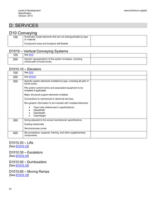Level of Development
Specification
Version: 2013
www.bimforum.org/lod
61
D: SERVICES
D10 Conveying
100 Schematic model elements that are not distinguishable by type
or material.
Component sizes and locations still flexible.
D1010 – Vertical Conveying Systems
100 See D10
200 Generic representation of the system envelope, including
critical path of travel zones.
D1010.10 – Elevators
100 See D10
200 See D1010
300 Specific system elements modeled by type, including all path of
travel zones.
Pits and/or control rooms and associated equipment to be
modeled if applicable.
Major structural support elements modeled.
Connections to mechanical or electrical services.
Non-graphic information to be included with modeled elements:
Type code (referenced in specifications)
ClearWidth
ClearDepth
ClearHeight
350 Sizing adjusted to the actual manufacturer specifications.
Guiding tracks/rails
Service/access zones
400 All connections, supports, framing, and other supplementary
components.
D1010.20 – Lifts
[See D1010.10]
D1010.30 – Escalators
[See D1010.10]
D1010.50 – Dumbwaiters
[See D1010.10]
D1010.60 – Moving Ramps
[See D1010.10]
 