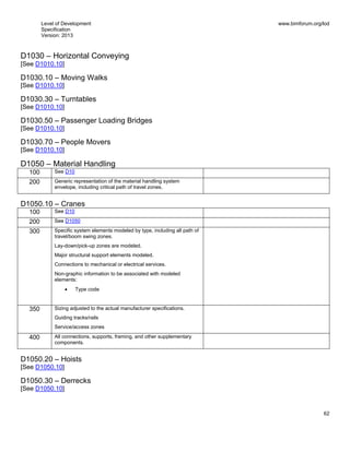 Level of Development
Specification
Version: 2013
www.bimforum.org/lod
62
D1030 – Horizontal Conveying
[See D1010.10]
D1030.10 – Moving Walks
[See D1010.10]
D1030.30 – Turntables
[See D1010.10]
D1030.50 – Passenger Loading Bridges
[See D1010.10]
D1030.70 – People Movers
[See D1010.10]
D1050 – Material Handling
100 See D10
200 Generic representation of the material handling system
envelope, including critical path of travel zones.
D1050.10 – Cranes
100 See D10
200 See D1050
300 Specific system elements modeled by type, including all path of
travel/boom swing zones.
Lay-down/pick-up zones are modeled.
Major structural support elements modeled.
Connections to mechanical or electrical services.
Non-graphic information to be associated with modeled
elements:
Type code
350 Sizing adjusted to the actual manufacturer specifications.
Guiding tracks/rails
Service/access zones
400 All connections, supports, framing, and other supplementary
components.
D1050.20 – Hoists
[See D1050.10]
D1050.30 – Derrecks
[See D1050.10]
 