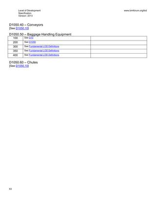 Level of Development
Specification
Version: 2013
www.bimforum.org/lod
63
D1050.40 – Conveyors
[See D1050.10]
D1050.50 – Baggage Handling Equipment
100 See D10
200 See D1050
300 See Fundamental LOD Definitions
350 See Fundamental LOD Definitions
400 See Fundamental LOD Definitions
D1050.60 – Chutes
[See D1050.10]
 