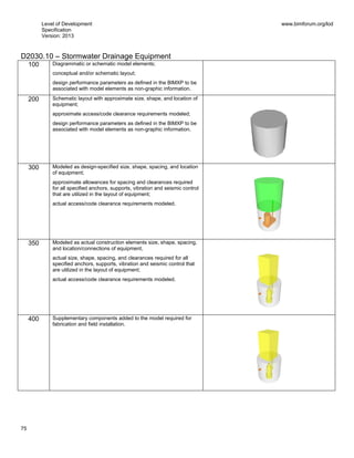 Level of Development
Specification
Version: 2013
www.bimforum.org/lod
75
D2030.10 – Stormwater Drainage Equipment
100 Diagrammatic or schematic model elements;
conceptual and/or schematic layout;
design performance parameters as defined in the BIMXP to be
associated with model elements as non-graphic information.
200 Schematic layout with approximate size, shape, and location of
equipment;
approximate access/code clearance requirements modeled;
design performance parameters as defined in the BIMXP to be
associated with model elements as non-graphic information.
300 Modeled as design-specified size, shape, spacing, and location
of equipment;
approximate allowances for spacing and clearances required
for all specified anchors, supports, vibration and seismic control
that are utilized in the layout of equipment;
actual access/code clearance requirements modeled.
350 Modeled as actual construction elements size, shape, spacing,
and location/connections of equipment,
actual size, shape, spacing, and clearances required for all
specified anchors, supports, vibration and seismic control that
are utilized in the layout of equipment;
actual access/code clearance requirements modeled.
400 Supplementary components added to the model required for
fabrication and field installation.
 