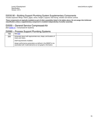 Level of Development
Specification
Version: 2013
www.bimforum.org/lod
78
D2030.90 – Building Support Plumbing System Supplementary Components
Includes expansion fittings, meters, gages, valves, hangers, supports, heat tracing, vibration and seismic controls.
These components are typically modeled as part of other assemblies listed in the tables above. Do not assign this Uniformat
classification unless a supplementary component is modeled independently of another assembly.
D2050 – General Service Compressed-Air
[See D2060.10 – Compressed-Air Systems]
D2060 – Process Support Plumbing Systems
100 See D20
200 Schematic layout with approximate size, shape, and location of
mains and risers;
shaft requirements modeled;
design performance parameters as defined in the BIMXP to be
associated with model elements as non-graphic information.
 