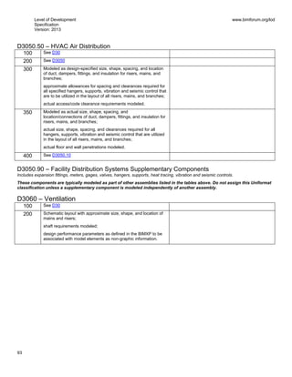Level of Development
Specification
Version: 2013
www.bimforum.org/lod
93
D3050.50 – HVAC Air Distribution
100 See D30
200 See D3050
300 Modeled as design-specified size, shape, spacing, and location
of duct, dampers, fittings, and insulation for risers, mains, and
branches;
approximate allowances for spacing and clearances required for
all specified hangers, supports, vibration and seismic control that
are to be utilized in the layout of all risers, mains, and branches;
actual access/code clearance requirements modeled.
350 Modeled as actual size, shape, spacing, and
location/connections of duct, dampers, fittings, and insulation for
risers, mains, and branches;
actual size, shape, spacing, and clearances required for all
hangers, supports, vibration and seismic control that are utilized
in the layout of all risers, mains, and branches;
actual floor and wall penetrations modeled.
400 See D3050.10
D3050.90 – Facility Distribution Systems Supplementary Components
Includes expansion fittings, meters, gages, valves, hangers, supports, heat tracing, vibration and seismic controls.
These components are typically modeled as part of other assemblies listed in the tables above. Do not assign this Uniformat
classification unless a supplementary component is modeled independently of another assembly.
D3060 – Ventilation
100 See D30
200 Schematic layout with approximate size, shape, and location of
mains and risers;
shaft requirements modeled;
design performance parameters as defined in the BIMXP to be
associated with model elements as non-graphic information.
 
