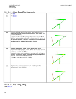 Level of Development
Specification
Version: 2013
www.bimforum.org/lod
97
D4010.10 – Water-Based Fire-Suppression
100 See D40
200 See D4010
300 Modeled as design-specified size, shape, spacing, and location of
pipe/slope(if required)/valves/fittings/insulation for risers, mains, and
branches/standpipes;
approximate allowances for spacing and clearances required for all
specified hangers, supports, vibration and seismic control that are to
be utilized in the layout of all risers, mains, and branches/standpipes;
actual access/code clearance requirements modeled.
350 Modeled as actual size, shape, spacing, and location/ slope(if
required)/connections of pipe, valves, fittings, and insulation for risers,
mains, and branches/standpipes;
actual size, shape, spacing, and clearances required for all hangers,
supports, vibration and seismic control that are utilized in the layout of
all risers, mains, and branches/standpipes;
actual floor and wall penetrations modeled.
400 Supplementary components added to the model required for
fabrication and field installation.
D4010.50 – Fire-Extinguishing
[See D4010.10]
 