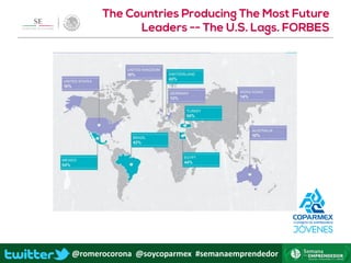 @romerocorona @soycoparmex #semanaemprendedor
 