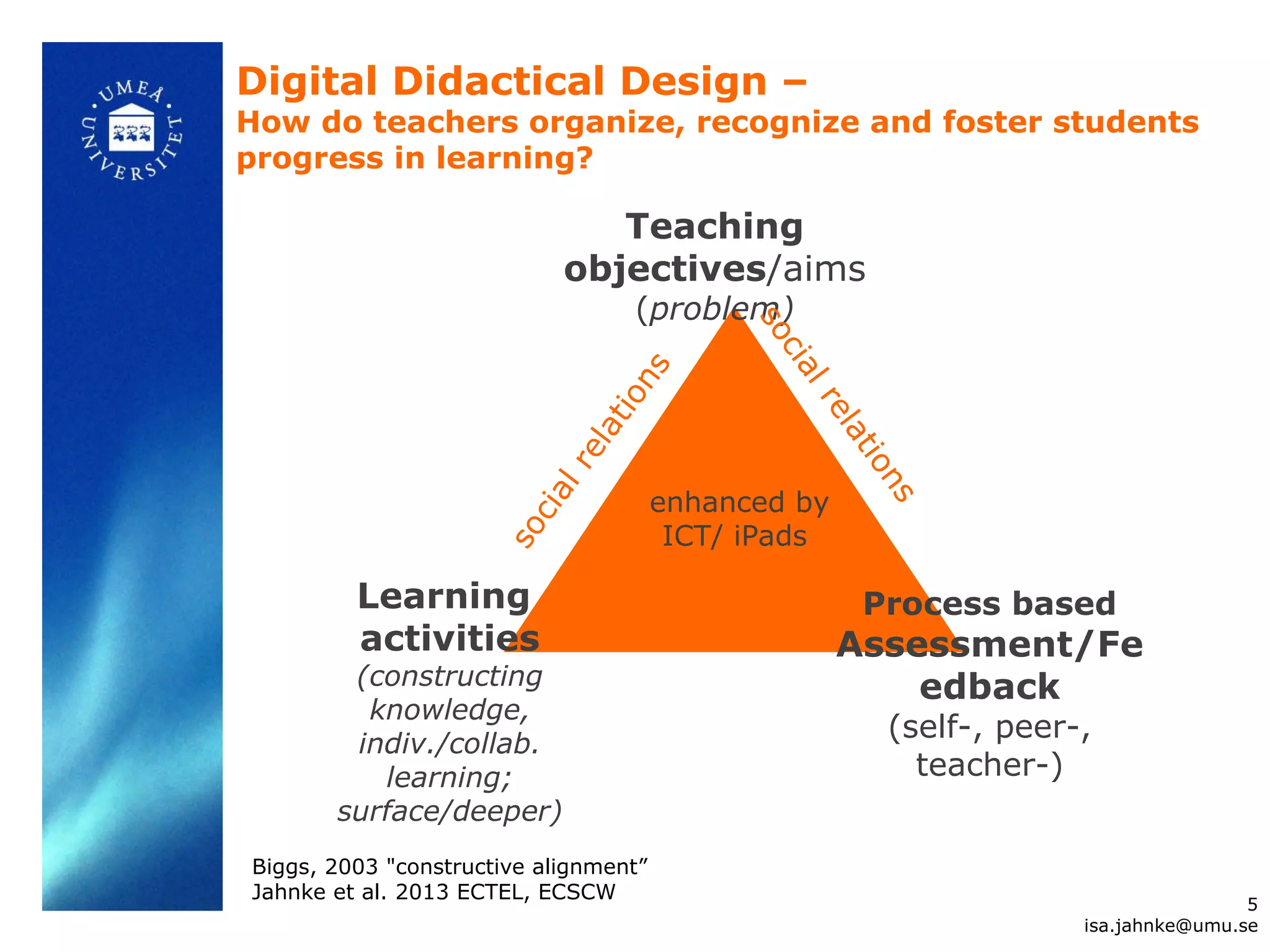 enhanced by
ICT/ iPads
Teaching
objectives/aims
(problem)
Learning
activities
(constructing
knowledge,
indiv./collab.
learning;
surface/deeper)
Process based
Assessment/Fe
edback
(self-, peer-,
teacher-)
Digital Didactical Design –
How do teachers organize, recognize and foster students
progress in learning?
socialrelations
socialrelations
social relations
5
isa.jahnke@umu.se
Biggs, 2003 "constructive alignment”
Jahnke et al. 2013 ECTEL, ECSCW
 
