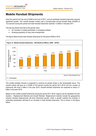 Mobile Factbook – February 2013

Mobile Handset Shipments
Over the period from the end of 2009 to the end of 2011, annual worldwide handset shipments enjoyed
significant growth. The overall handset market saw a Compounded Annual Growth Rate (CAGR) of
15.3 percent during this period and total handset shipments reached 1.5 billion in full year 2011.
The two key factors that led to this growth were:
 An increase in mobile penetration in emerging markets
 Growing popularity of many new smartphones
The figure below shows total handset shipments for the period 2009 to 2016.

Figure 13: Mobile Handset Shipments – Worldwide (In Million, 2009 – 2016F)

Mobile Handset Shipments
(In Million)

2,700
2,200
1,549

1,700
1,200

1,674

1,819

1,947

2,056

2,148

1,375
1,166

700
200
2009

2010

2011

2012F

2013F

2014F

2015F

2016F

Year
Source: Portio Research Ltd.

F – Forecasted

The mobile handset industry is expected to continue its growth phase in the foreseeable future. The
overall market will grow at a CAGR of 6.8 percent during the period 2011-2016 and the number of
shipments will cross 2 billion in the year 2015. Overall handset shipments are expected to reach 2.1
billion in the year 2016.
Based on the mobile handset shipments during the period 2011-2016, regions can be classified into two
clusters – Replacement Markets and Growth Markets. Replacement markets include the geographies
wherein handset replacements will drive shipments growth, while in growth markets the increase in
subscriber penetration will lead to an increase in total handset shipments. This is shown in the figure
below.

18

© 2013, Portio Research. All Rights Reserved

 