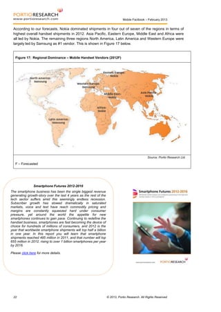 Mobile Factbook – February 2013

According to our forecasts, Nokia dominated shipments in four out of seven of the regions in terms of
highest overall handset shipments in 2012. Asia Pacific, Eastern Europe, Middle East and Africa were
all led by Nokia. The remaining three regions North America, Latin America and Western Europe were
largely led by Samsung as #1 vendor. This is shown in Figure 17 below.

Figure 17: Regional Dominance – Mobile Handset Vendors (2012F)

Source: Portio Research Ltd.

F – Forecasted

Smartphone Futures 2012-2016
The smartphone business has been the single biggest revenue
generating growth-story over the last 4 years as the rest of the
tech sector suffers amid this seemingly endless recession.
Subscriber growth has slowed dramatically in saturated
markets, voice and text have reach commodity pricing and
margins are constantly squeezed hard under consumer
pressure, yet around the world the appetite for new
smartphones continues to gain pace. Continuing to redefine the
handset business, smartphones are fast becoming the device of
choice for hundreds of millions of consumers, and 2012 is the
year that worldwide smartphone shipments will top half a billion
in one year. In this report you will learn that smartphone
shipments reached 485 million in 2011, and that number will top
655 million in 2012, rising to over 1 billion smartphones per year
by 2016.
Please click here for more details.

22

© 2013, Portio Research. All Rights Reserved

 