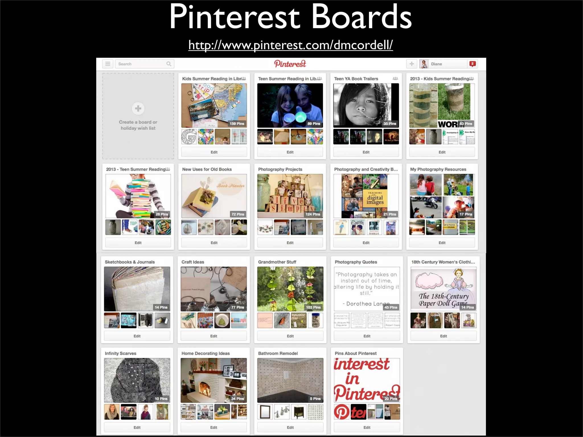Pinterest Boards
http://www.pinterest.com/dmcordell/

 