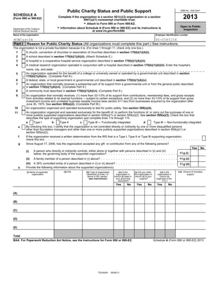 OMB No. 1545-0047
Public Charity Status and Public Support
SCHEDULE A
Complete if the organization is a section 501(c)(3) organization or a section 2013(Form 990 or 990-EZ)
4947(a)(1) nonexempt charitable trust.
G Attach to Form 990 or Form 990-EZ.
Open to Public
G Information about Schedule A (Form 990 or 990-EZ) and its instructions isDepartment of the Treasury Inspection
Internal Revenue Service at www.irs.gov/form990.
Name of the organization Employer identification number
Reason for Public Charity Status (All organizations must complete this part.) See instructions.Part I
The organization is not a private foundation because it is: (For lines 1 through 11, check only one box.)
A church, convention of churches or association of churches described in section 170(b)(1)(A)(i).1
A school described in section 170(b)(1)(A)(ii). (Attach Schedule E.)2
A hospital or a cooperative hospital service organization described in section 170(b)(1)(A)(iii).3
A medical research organization operated in conjunction with a hospital described in section 170(b)(1)(A)(iii). Enter the hospital’s4
name, city, and state:
An organization operated for the benefit of a college or university owned or operated by a governmental unit described in section5
170(b)(1)(A)(iv). (Complete Part II.)
A federal, state, or local government or governmental unit described in section 170(b)(1)(A)(v).6
7 An organization that normally receives a substantial part of its support from a governmental unit or from the general public described
in section 170(b)(1)(A)(vi). (Complete Part II.)
A community trust described in section 170(b)(1)(A)(vi). (Complete Part II.)8
An organization that normally receives: (1) more than 33-1/3% of its support from contributions, membership fees, and gross receipts9
from activities related to its exempt functions ' subject to certain exceptions, and (2) no more than 33-1/3% of its support from gross
investment income and unrelated business taxable income (less section 511 tax) from businesses acquired by the organization after
June 30, 1975. See section 509(a)(2). (Complete Part III.)
An organization organized and operated exclusively to test for public safety. See section 509(a)(4).10
An organization organized and operated exclusively for the benefit of, to perform the functions of, or carry out the purposes of one or11
more publicly supported organizations described in section 509(a)(1) or section 509(a)(2). See section 509(a)(3). Check the box that
describes the type of supporting organization and complete lines 11e through 11h.
Type I Type II Type III ' Functionally integrated Type III ' Non-functionally integrateda b c d
By checking this box, I certify that the organization is not controlled directly or indirectly by one or more disqualified personse
other than foundation managers and other than one or more publicly supported organizations described in section 509(a)(1) or
section 509(a)(2).
If the organization received a written determination from the IRS that is a Type I, Type II or Type III supporting organization,f
check this box
Since August 17, 2006, has the organization accepted any gift or contribution from any of the following persons?g
Yes No
A person who directly or indirectly controls, either alone or together with persons described in (ii) and (iii)(i)
11g (i)below, the governing body of the supported organization?
A family member of a person described in (i) above?(ii) 11g (ii)
A 35% controlled entity of a person described in (i) or (ii) above?(iii) 11g (iii)
Provide the following information about the supported organization(s).h
(vii) Amount of monetary(ii) EIN (v) Did you notify (vi) Is the(iv) Is the(i) Name of supported (iii) Type of organization
the organization inorganization organization inorganization in(described on lines 1-9 support
column (i) of your column (i)column (i) listed inabove or IRC section
support? organized in theyour governing(see instructions))
U.S.?document?
Yes No Yes No Yes No
(A)
(B)
(C)
(D)
(E)
Total
BAA For Paperwork Reduction Act Notice, see the Instructions for Form 990 or 990-EZ. Schedule A (Form 990 or 990-EZ) 2013
TEEA0401 06/28/13
NOWCastSA 90-0585154
X
 