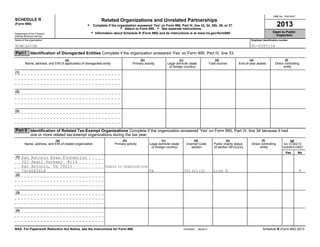 OMB No. 1545-0047
SCHEDULE R Related Organizations and Unrelated Partnerships
(Form 990)
2013G Complete if the organization answered ’Yes’ on Form 990, Part IV, line 33, 34, 35b, 36, or 37.
G Attach to Form 990. G See separate instructions.
Open to PublicG Information about Schedule R (Form 990) and its instructions is at www.irs.gov/form990.Department of the Treasury
InspectionInternal Revenue Service
Name of the organization Employer identification number
Identification of Disregarded Entities Complete if the organization answered ’Yes’ on Form 990, Part IV, line 33.Part I
(a) (b) (c) (d) (e) (f)
Name, address, and EIN (if applicable) of disregarded entity Primary activity Total income End-of-year assetsLegal domicile (state Direct controlling
or foreign country) entity
(1)
(2)
(3)
Part II Identification of Related Tax-Exempt Organizations Complete if the organization answered ’Yes’ on Form 990, Part IV, line 34 because it had
one or more related tax-exempt organizations during the tax year.
(g)(c) (d) (e) (f)(a) (b)
Legal domicile (stateName, address, and EIN of related organization Primary activity Exempt Code Public charity status Direct controlling Sec 512(b)(13)
or foreign country) section (if section 501(c)(3)) entity controlled entity?
Yes No
(1)
(2)
(3)
(4)
TEEA5001 06/26/13 Schedule R (Form 990) 2013BAA For Paperwork Reduction Act Notice, see the Instructions for Form 990.
NOWCastSA 90-0585154
San Antonio Area Foundation
303 Pearl Parkway #114
San Antonio, TX 78215 Grants to Organizations
74-6065414 TX 501(C)(3) Line 8 X
 