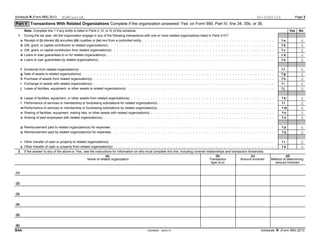 Schedule R (Form 990) 2013 Page 3
Transactions With Related Organizations Complete if the organization answered ’Yes’ on Form 990, Part IV, line 34, 35b, or 36.Part V
Note. Complete line 1 if any entity is listed in Parts II, III, or IV of this schedule. Yes No
During the tax year, did the organization engage in any of the following transactions with one or more related organizations listed in Parts II-IV?1
a Receipt of (i) interest (ii) annuities (iii) royalties or (iv) rent from a controlled entity 1 a
Gift, grant, or capital contribution to related organization(s)b 1 b
Gift, grant, or capital contribution from related organization(s) 1 cc
Loans or loan guarantees to or for related organization(s)d 1 d
Loans or loan guarantees by related organization(s)e 1 e
Dividends from related organization(s)f 1 f
Sale of assets to related organization(s) 1 gg
Purchase of assets from related organization(s)h 1 h
Exchange of assets with related organization(s)i 1 i
Lease of facilities, equipment, or other assets to related organization(s)j 1 j
Lease of facilities, equipment, or other assets from related organization(s)k 1 k
Performance of services or membership or fundraising solicitations for related organization(s)l 1 l
Performance of services or membership or fundraising solicitations by related organization(s)m 1 m
Sharing of facilities, equipment, mailing lists, or other assets with related organization(s)n 1 n
Sharing of paid employees with related organization(s)o 1 o
Reimbursement paid to related organization(s) for expensesp 1 p
Reimbursement paid by related organization(s) for expenses 1 qq
Other transfer of cash or property to related organization(s)r 1 r
Other transfer of cash or property from related organization(s)s 1 s
If the answer to any of the above is ’Yes,’ see the instructions for information on who must complete this line, including covered relationships and transaction thresholds.2
(a) (b) (c) (d)
Name of related organization Transaction Amount involved Method of determining
type (a-s) amount involved
(1)
(2)
(3)
(4)
(5)
(6)
TEEA5003 06/27/13BAA Schedule R (Form 990) 2013
NOWCastSA 90-0585154
X
X
X
X
X
X
X
X
X
X
X
X
X
X
X
X
X
X
X
 