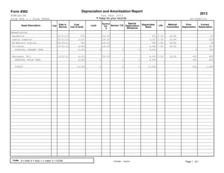 Depreciation and Amortization Report
2013
G Keep for your records
SpecialBusinessCost Method/ Prior CurrentDate in DepreciableLand LifeSection 179Asset Description Code DepreciationUse(net of land) Convention Depreciation DepreciationService Basis
Allowance%
Code: FDIV3601 10/23/13
Form 4562
Tax Year 2013
Page 1 of 1
NOWCastSA
90-0585154Form 990 - / Form 990EZ
S = Sold, A = Auto, L = Listed, C = COGS
DEPRECIATION
Harddrive 01/07/13 670 100.00 670 5.00 SL/HY 67
Laptop Computer 03/21/13 3,227 100.00 3,227 5.00 SL/HY 323
HD-Western Digital 09/23/13 390 100.00 390 5.00 SL/HY 39
Tricaster 10/31/13 4,995 100.00 4,995 7.00 SL/HY 357
SUBTOTAL CURRENT YEAR 9,282 0 0 0 9,282 0 786
Equipment 2012 12/01/12 4,000 100.00 4,000 5.00 SL/HY 400 800
SUBTOTAL PRIOR YEAR 4,000 0 0 0 4,000 400 800
TOTALS 13,282 0 0 0 13,282 400 1,586
 