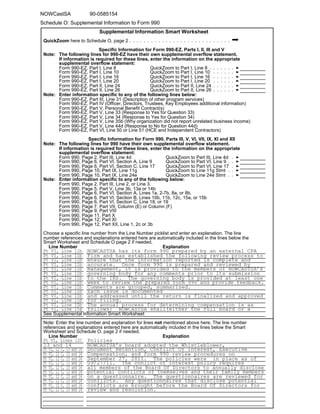 Supplemental Information Smart Worksheet
QuickZoom here to Schedule O, page 2 O
Specific Information for Form 990-EZ, Parts I, II, III and V
Note: The following lines for 990-EZ have their own supplemental overflow statement.
If information is required for these lines, enter the information on the appropriate
supplemental overflow statement:
Form 990-EZ, Part I, Line 8 QuickZoom to Part I, Line 8
Form 990-EZ, Part I, Line 10 QuickZoom to Part I, Line 10
Form 990-EZ, Part I, Line 16 QuickZoom to Part I, Line 16
Form 990-EZ, Part I, Line 20 QuickZoom to Part I, Line 20
Form 990-EZ, Part II, Line 24 QuickZoom to Part II, Line 24
Form 990-EZ, Part II, Line 26 QuickZoom to Part II, Line 26
Note: Enter information specific to any of the following lines below:
Form 990-EZ, Part III, Line 31 (Description of other program services)
Form 990-EZ, Part IV (Officer, Directors, Trustees, Key Employees additional information)
Form 990-EZ, Part V, Personal Benefit Contract(s)
Form 990-EZ, Part V, Line 33 (Response to Yes for Question 33)
Form 990-EZ, Part V, Line 34 (Response to Yes for Question 34)
Form 990-EZ, Part V, Line 35b (Why organization did not report unrelated business income)
Form 990-EZ, Part V, Line 44d (Response to No for Question 44d)
Form 990-EZ, Part VI, Line 50 or Line 51 (HCE and Independent Contractors)
Specific Information for Form 990, Parts III, V, VI, VII, IX, XI and XII
Note: The following lines for 990 have their own supplemental overflow statement.
If information is required for these lines, enter the information on the appropriate
supplemental overflow statement:
Form 990, Page 2, Part III, Line 4d QuickZoom to Part III, Line 4d
Form 990, Page 6, Part VI, Section A, Line 9 QuickZoom to Part VI, Line 9
Form 990, Page 6, Part VI, Section C, Line 17 QuickZoom to Part VI, Line 17
Form 990, Page 10, Part IX, Line 11g QuickZoom to Line 11g Stmt
Form 990, Page 10, Part IX, Line 24e QuickZoom to Line 24e Stmt
Note: Enter information specific to any of the following below:
Form 990, Page 2, Part III, Line 2, or Line 3.
Form 990, Page 5, Part V, Line 3b, 13a or 14b
Form 990, Page 6, Part VI, Section A, Lines 1a, 2-7b, 8a, or 8b.
Form 990, Page 6, Part VI, Section B, Lines 10b, 11b, 12c, 15a, or 15b
Form 990, Page 6, Part VI, Section C, Line 18, or 19
Form 990, Page 7, Part VII, Column (E) or Column (F)
Form 990, Page 9, Part VIII
Form 990, Page 11, Part X
Form 990, Page 12, Part XI
Form 990, Page 12, Part XII, Line 1, 2c or 3b
Choose a specific line number from the Line Number picklist and enter an explanation. The line
number references and explanations entered here are automatically included in the lines below the
Smart Worksheet and Schedule O page 2 if needed.
Line Number Explanation
Note: Enter the line number and explanation for lines not mentioned above here. The line number
references and explanations entered here are automatically included in the lines below the Smart
Worksheet and Schedule O, page 2 if needed.
Line Number Explanation
Pt VI, Lines 12C
13 and 14
Pt VI, 12 C, 13 and 14
Pt VI, 12 C, 13 and 14
Pt VI, 12 C, 13 and 14
Pt VI, 12 C, 13 and 14
Pt VI, 12 C, 13 and 14
Pt VI, 12 C, 13 and 14
Pt VI, 12 C, 13 and 14
Pt VI, 12 C, 13 and 14
Pt VI, 12 C, 13 and 14
Pt VI, 12 C, 13 and 14
Policies
NOWCASTSA’s board adopted the Whistleblower,
Document Retention, Conflict Of Interest, Executive
Compensation, and form 990 review procedures on
September 27, 2011. The policies were in place as of
09/27/11. The conlict of interest policy requires
all members of the Board Of Directors to annually disclose
potential conflicts of themselves and their family members
on a questionnaire. The questionnaires are reviewed for
conflicts. Any questionnaires that disclose potential
conflicts are brought before the Board Of Directors for
review and resolution.
Pt VI, Line 11b
Pt VI, Line 11b
Pt VI, Line 11b
Pt VI, Line 11b
Pt VI, Line 11b
Pt VI, Line 11b
Pt VI, Line 11b
Pt VI, Line 11b
Pt VI, Line 11b
Pt VI, Line 11b
Pt VI, Line 11b
Pt VI, Line 11b
Pt VI, Line 15b
Pt VI, Line 15a
NOWCASTSA has its form 990 prepared by an external CPA
Firm and has established the following review process to
ensure that the information reported is complete and
accurate. Once form 990 is prepared and reviewed by
management, it is provided to the members of NOWCASTSA’s
governing body for any comments prior to its submission
to the IRS. The governing body is provided at least one
week to review the prepared form 990 and provide feedback.
Comments are grouped, summarized.
Each issue is documented
and addressed until the return is finalized and approved
for filing.
The annual process for determining compensation is as
follows: NOWCASTSA shall(either the full board or a
See Supplemental Information Smart Worksheet
Schedule O: Supplemental Information to Form 990
NOWCastSA 90-0585154
 