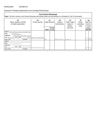 Part II Smart Worksheet
Note: The first 4 entries on this Smart Worksheet will transfer below and rest will flow to a Schedule R, Part II Continuation
(a) (b) (c) (d) (e) (f) (g)
Name, address, and EIN Primary activity Legal domicile Exempt Public charity Direct Sec 512
of related organization Code Section status (if controlling (b)(13)
Section entity contrld
Foreign 501(c)(3) entity?
State Country Yes No
Name
EIN
Address
City St Zip
Fore. City Country
Name
EIN
Address
City St Zip
Fore. City Country
San Antonio Area Foundation
74-6065414
303 Pearl Parkway #114
San Antonio TX 78215 Grants to Organizations
TX 501(C)(3) Line 8 X
Schedule R: Related Organizations and Unrelated Partnerships
NOWCastSA 90-0585154
 