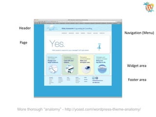 Header
Navigation (Menu)
Page

Widget area

Footer area

More thorough “anatomy” - http://yoast.com/wordpress-theme-anatomy/

 