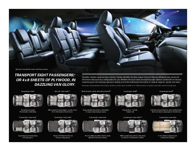2017 Honda Odyssey Configurations >> 2013 Honda Odyssey Brochure 2017 Honda Odyssey Configurations >> 2013 Honda Odyssey Brochure