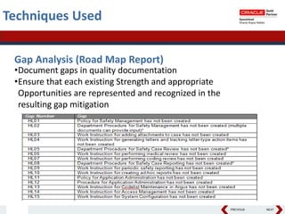 PREVIOUS NEXT
Techniques Used
Gap Analysis (Road Map Report)
•Document gaps in quality documentation
•Ensure that each existing Strength and appropriate
Opportunities are represented and recognized in the
resulting gap mitigation
 