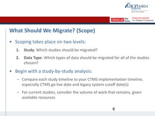 2013 OHSUG - The Ins and Outs of CTMS Data Migration | PDF