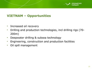 Oil & Gas opportunities in Southeast Asia