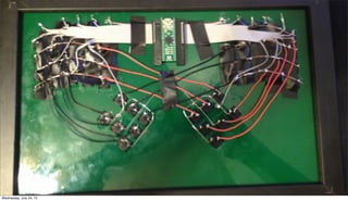 Wednesday, July 24, 13
 