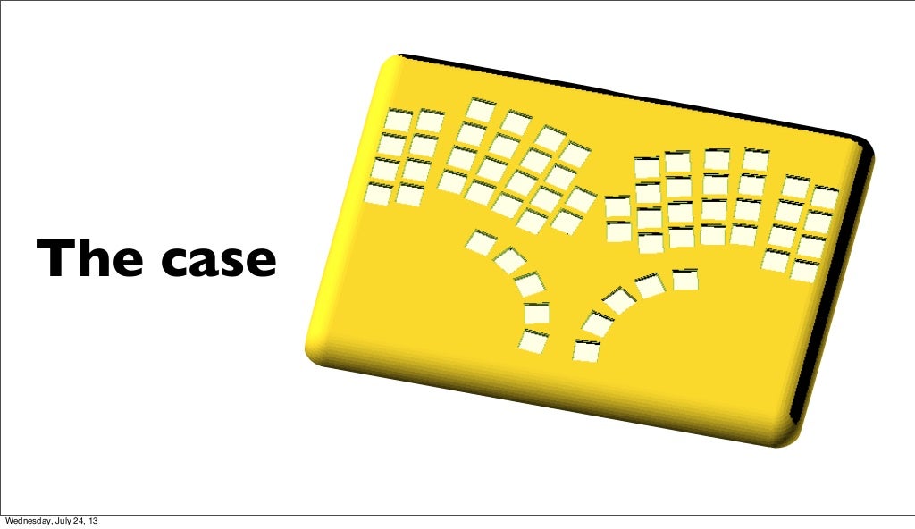 Building a keyboard from scratch