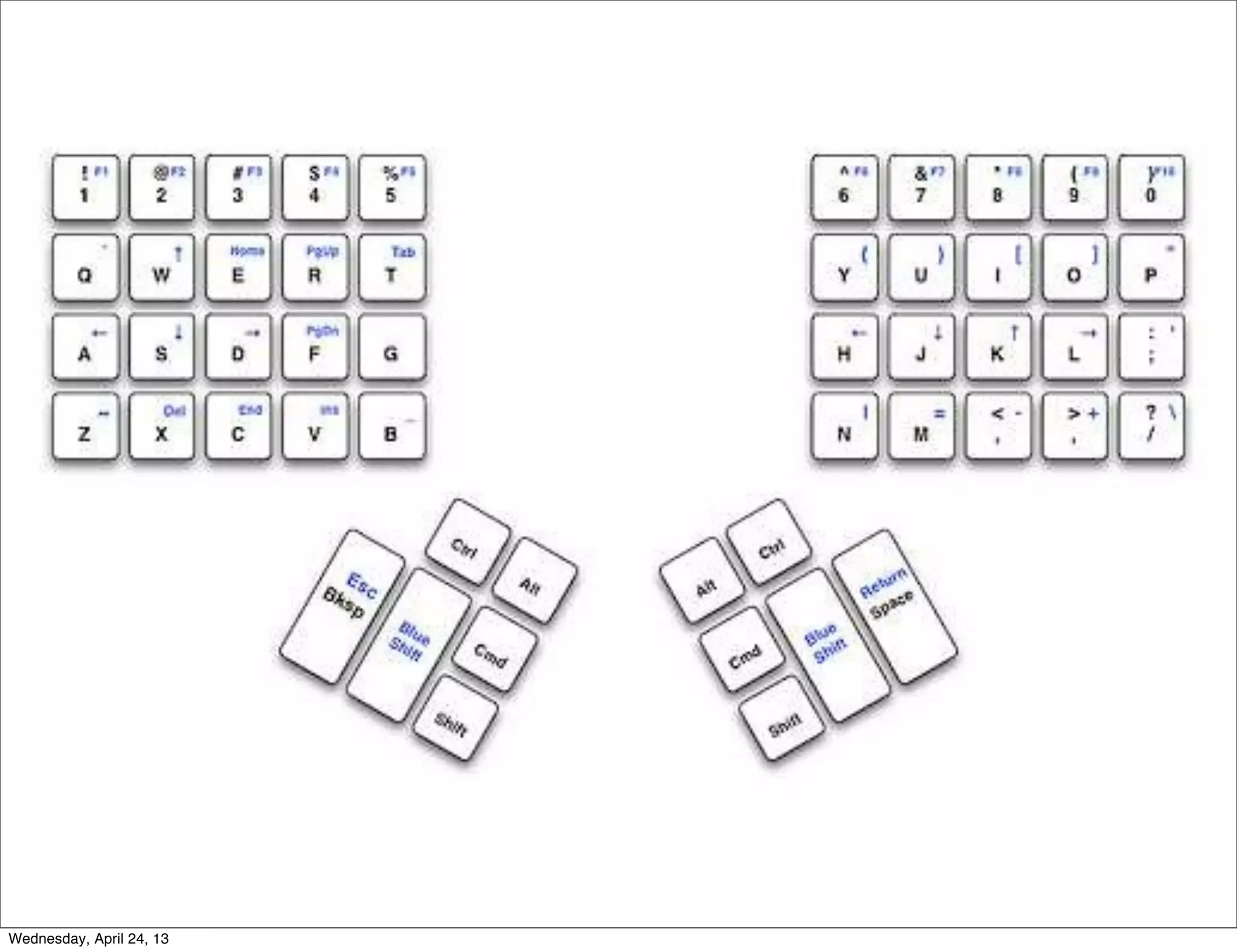 Wednesday, April 24, 13
 