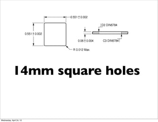 14mm square holes
Wednesday, April 24, 13
 