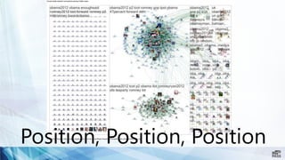 Introduction to NodeXL




                         Like MSPaint™ for network graphs.
                                    ...