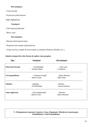 Desvantagens:
- Custo elevado
- O processo pode demorar
Auto-Aplicáveis
Vantagens:
- Fácil operacionalização
- Baixo custo
Desvantagens:
- Retorno relativamente baixo
- Respostas nem sempre representativas
- Conta com boa vontade do entrevistado ou estímulos (Sorteios, Brindes, etc..)
Quadro comparativo das formas de aplicar uma pesquisa
Tipo Vantagens Desvantagens
Entrevista Pessoal - Versatilidade - Alto custo
- Interatividade - Complexa
___________________________________________________________________________________
Correspondência - Cobertura Ampla - Baixo Retorno
- Baixo Custo - Mais lenta
___________________________________________________________________________________
Telefone - Rapidez - Restrita
- Flexibilidade - Inconveniência
___________________________________________________________________________________
Auto-Aplicáveis - Fácil Implantação - Restrita
- Baixo Custo - Baixo Retorno
9 - Planejamento Amostral, Amostra, Censo, População, Métodos de Amostragem
Probabilística e Não-Probabilística
10
 