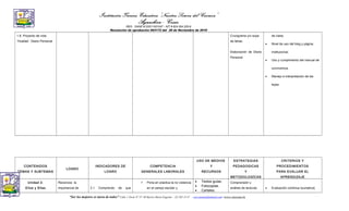 Institución Técnica Educativa “Nuestra Señora del Carmen”
Aguachica - Cesar
REG. DANE #120011001047 - NIT # 824.004.255-9
Resolución de aprobación 003172 del 26 de Noviembre de 2010
1.8. Proyecto de vida;
“Huellas”. Diario Personal.
Crucigrama y/o sopa
de letras.
Elaboración de Diario
Personal
de clase.
• Nivel de uso del blog y página
institucional.
• Uso y cumplimiento del manual de
convivencia.
• Manejo e interpretación de las
leyes.
CONTENIDOS
TEMAS Y SUBTEMAS
LOGRO
INDICADORES DE
LOGRO
COMPETENCIA
GENERALES LABORALES
USO DE MEDIOS
Y
RECURSOS
ESTRATEGIAS
PEDAGOGICAS
Y
METODOLOGÌCAS
CRITERIOS Y
PROCEDIMIENTOS
PARA EVALUAR EL
APRENDIZAJE
Unidad 2:
Ellos y Ellas
Reconoce la
importancia de 2.1 Comprendo de que
 Pone en práctica la no violencia
en el campo escolar y
• Textos guías.
• Fotocopias.
• Carteles.
Comprensión y
análisis de lecturas. • Evaluación continua (sumativa).
“Ser los mejores es tarea de todos” Calle 1 Norte Nº 37- 69 Barrio María Eugenia - (5) 565 13 47 - col.carmen@hotmail.com -www.colcarmen.tk
 