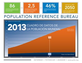 INFORMAR | POTENCIAR | AVANZAR | w w w.prb.org
86La esperanza de vida promedio al nacer
de las mujeres japonesas es una de...