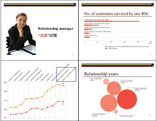 Private Mortgage: Private Mortgage Servicing Software