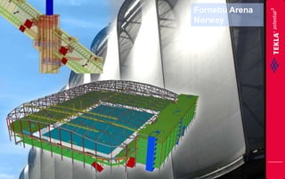 Fornebu Arena
Norway

 