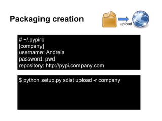 Packaging creation upload
# ~/.pypirc
[company]
username: Andreia
password: pwd
repository: http://pypi.company.com
$ python setup.py sdist upload -r company
 