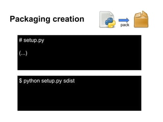 Packaging creation
pack
# setup.py
(...)
$ python setup.py sdist
 