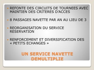 UN SERVICE NAVETTE
DEMULTIPLIE
 REFONTE DES CIRCUITS DE TOURNEES AVEC
MAINTIEN DES CRITERES D’ACCES
 8 PASSAGES NAVETTE PAR AN AU LIEU DE 3
 REORGANISATION DU SERVICE
RESERVATION
 RENFORCEMENT ET DIVERSIFICATION DES
« PETITS ECHANGES »
 