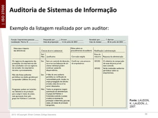 | ISO 27000

Auditoria de Sistemas de Informação
Exemplo da listagem realizada por um auditor:

2013 ©Copyright. Efrain Cristian Zúñiga Saavedra

39

 
