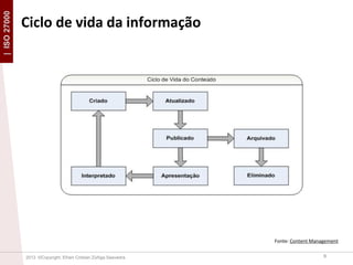 | ISO 27000

Ciclo de vida da informação

Fonte: Content Management
2013 ©Copyright. Efrain Cristian Zúñiga Saavedra

9

 