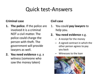 Quick test-Answers
Criminal case                      Civil case
1. The police. If the police are   1. You could pay lawyers to
   involved it is a criminal           help you.
   NOT a civil matter. The         2. You need evidence e.g.
   police could charge the            – A receipt for the money
   person with theft. The             – A signed contract in which the
   government will provide              other person agrees to pay
   lawyers as well.                     you back
2. You need evidence e.g. a           – Witnesses to the loan
   witness (someone who
   saw the money taken)
 
