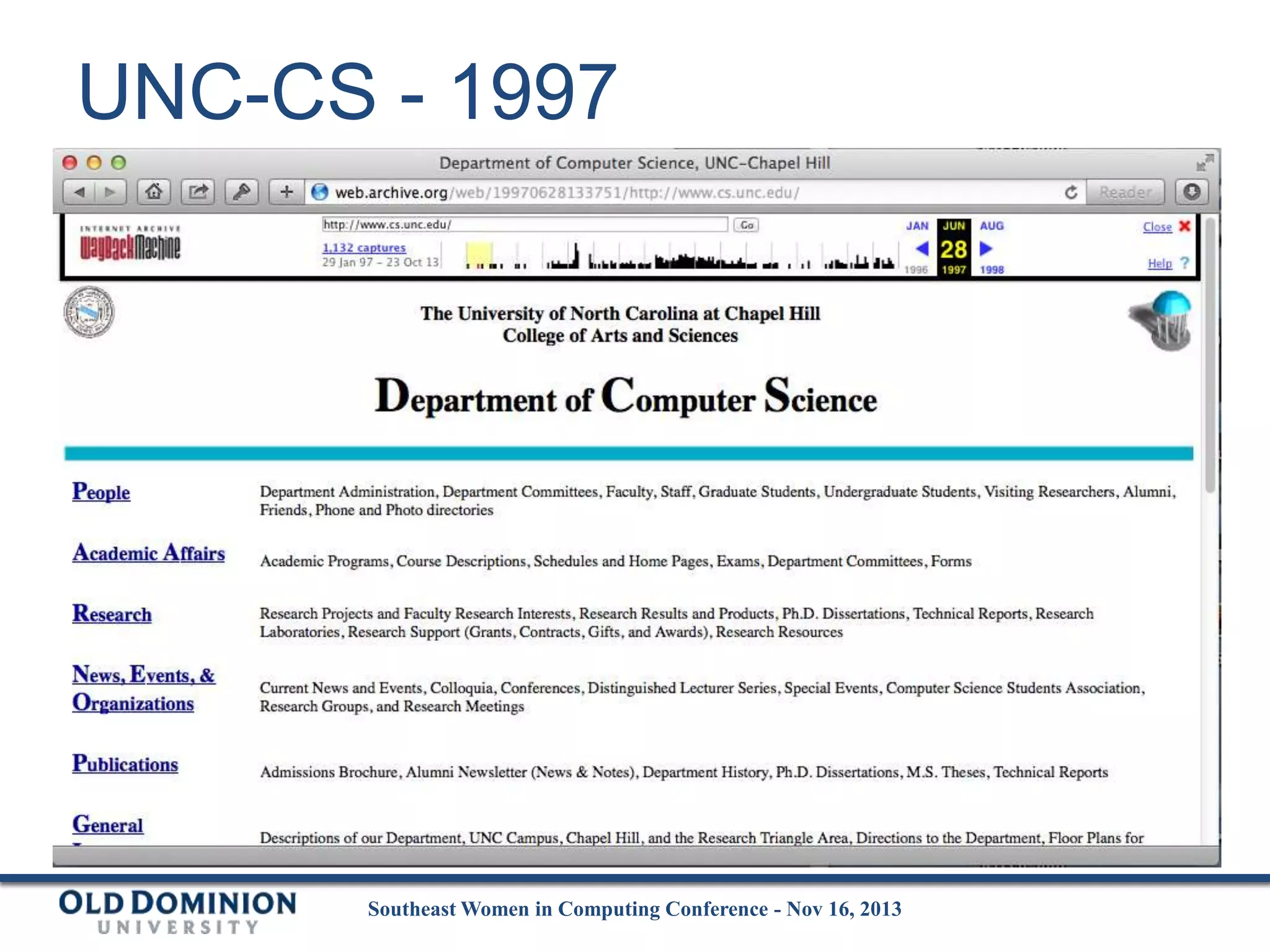 UNC-CS - 1997

Southeast Women in Computing Conference - Nov 16, 2013

 