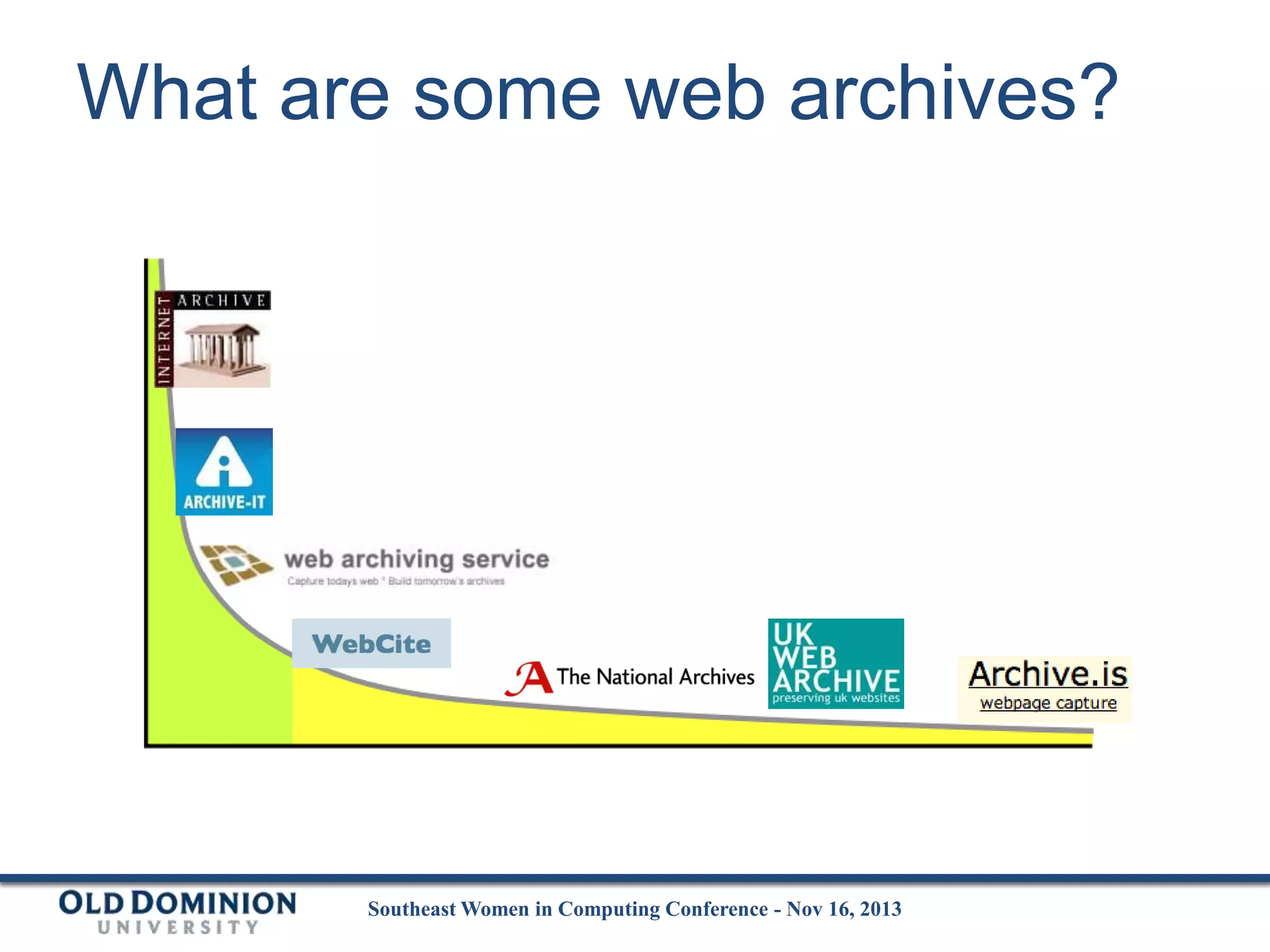 What are some web archives?

Southeast Women in Computing Conference - Nov 16, 2013

 