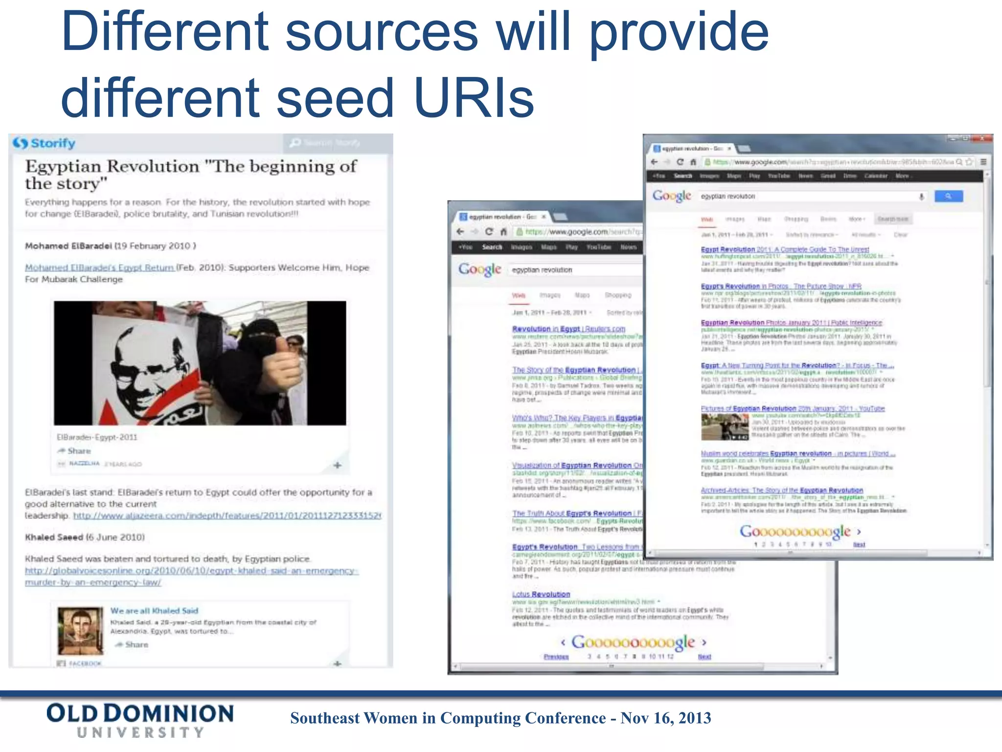 Different sources will provide
different seed URIs

Southeast Women in Computing Conference - Nov 16, 2013

 