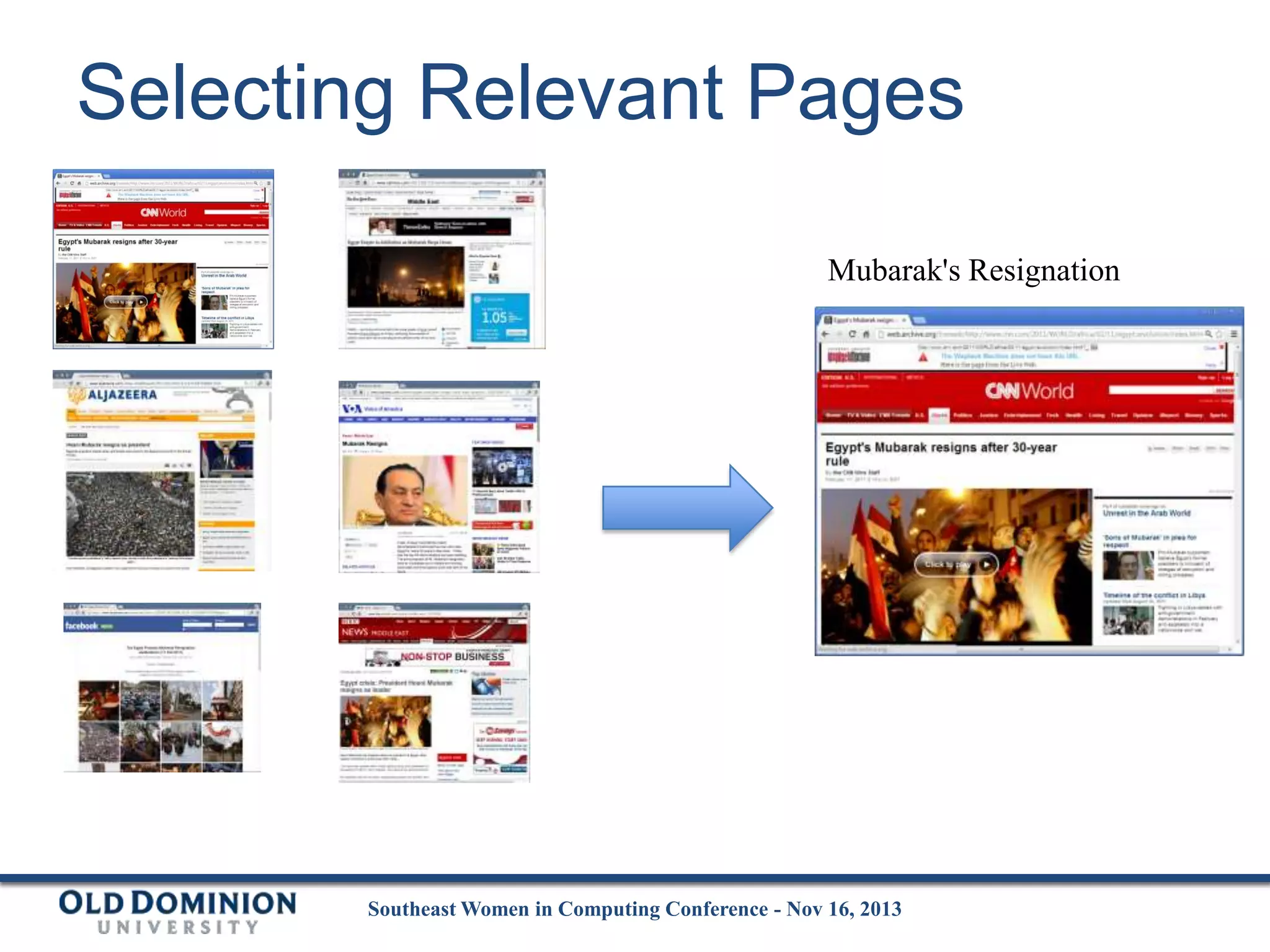 Selecting Relevant Pages
Mubarak's Resignation

Southeast Women in Computing Conference - Nov 16, 2013

 