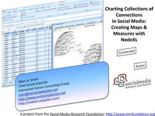 Charting Collections of
                                                       Connections
                                                     In Social Media:
                                                    Creating Maps &
                                                      Measures with
                                                         NodeXL




A project from the Social Media Research Foundation: http://www.smrfoundation.org
 