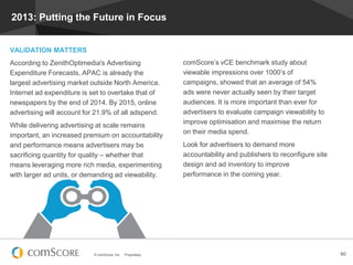 © comScore, Inc. Proprietary. 60
2013: Putting the Future in Focus
VALIDATION MATTERS
According to ZenithOptimedia's Advertising
Expenditure Forecasts, APAC is already the
largest advertising market outside North America.
Internet ad expenditure is set to overtake that of
newspapers by the end of 2014. By 2015, online
advertising will account for 21.9% of all adspend.
While delivering advertising at scale remains
important, an increased premium on accountability
and performance means advertisers may be
sacrificing quantity for quality – whether that
means leveraging more rich media, experimenting
with larger ad units, or demanding ad viewability.
comScore’s vCE benchmark study about
viewable impressions over 1000’s of
campaigns, showed that an average of 54%
ads were never actually seen by their target
audiences. It is more important than ever for
advertisers to evaluate campaign viewability to
improve optimisation and maximise the return
on their media spend.
Look for advertisers to demand more
accountability and publishers to reconfigure site
design and ad inventory to improve
performance in the coming year.
 